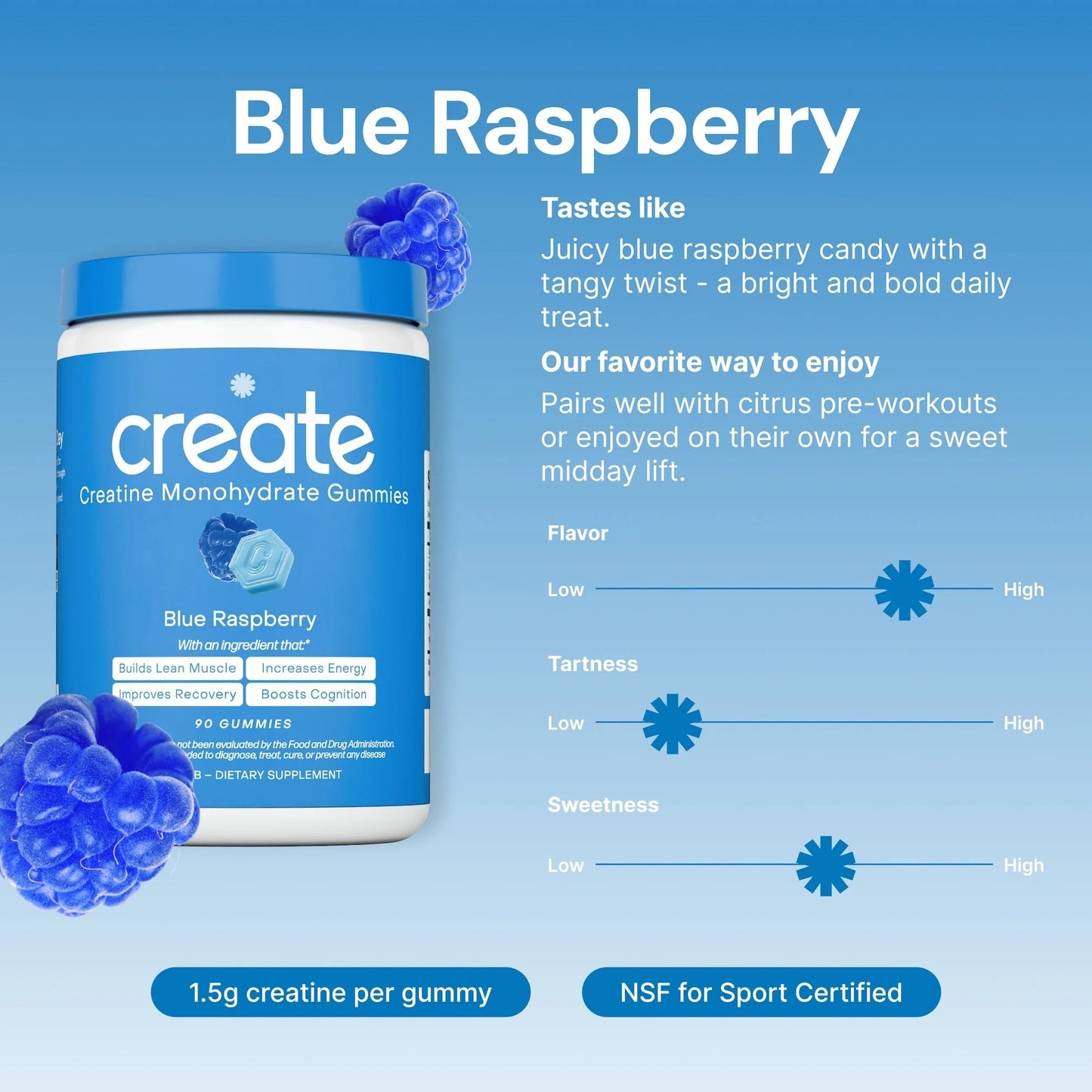 Core-Creatine Monohydrate Gummies 90 Count